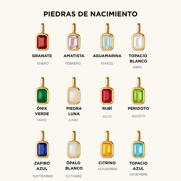 Charms Piedras de Nacimiento